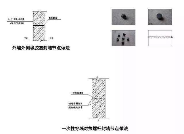 建筑大樣圖比例