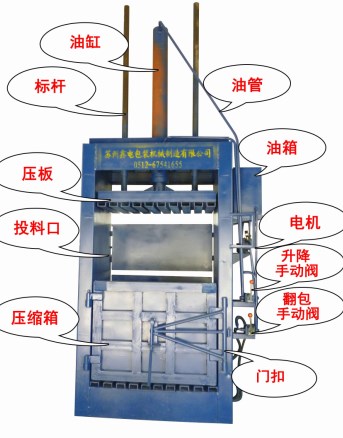 液壓打包機操作規(guī)程