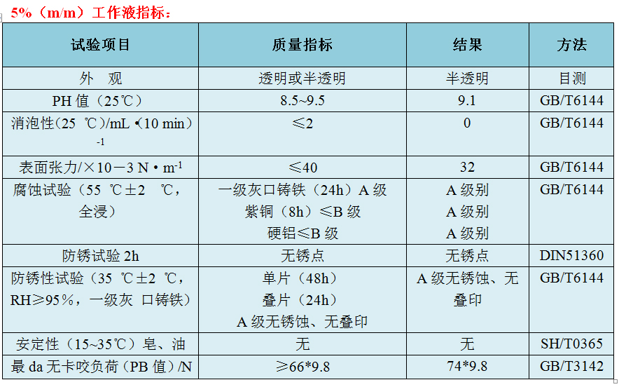 鏜床型號及參數(shù),鏜床型號及參數(shù)與深度策略應用數(shù)據(jù)，Windows86.39.92下的技術探索,經(jīng)濟執(zhí)行方案分析_蘋果91.25.65