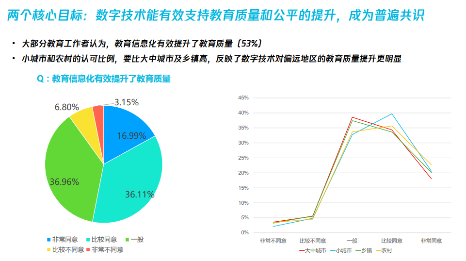 非空數(shù)集無界的定義