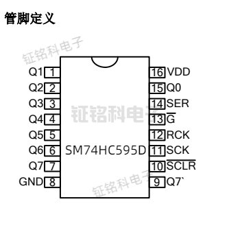 ne5532引腳圖d4558