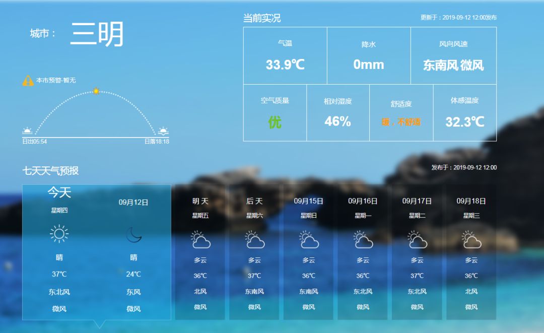 重慶溫度未來(lái)15天天氣預(yù)報(bào)