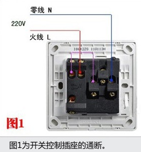 開關(guān)插座怎么接線