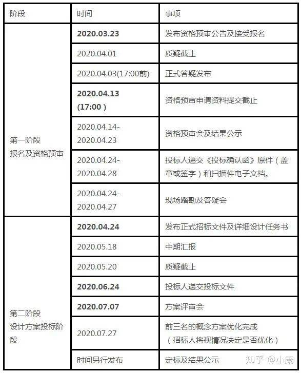 nce80h12引腳排列