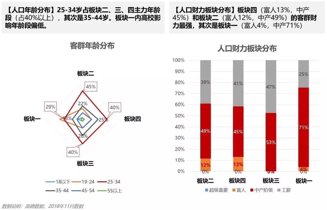 鼎美型材