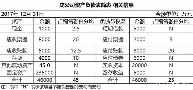 器械gcp考試題庫(kù)及答案