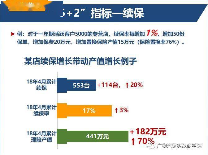 棉紡織技術(shù)影響因子