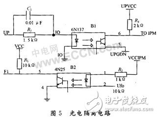 直流電動(dòng)機(jī)的工作原理