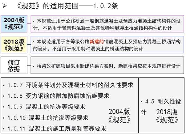 淄博材料檢測