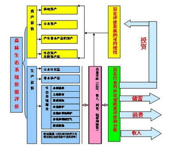 冠林門禁系統(tǒng)故障案例分析