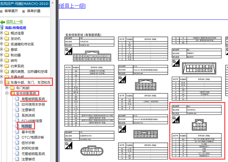 立車型號(hào)表示說明