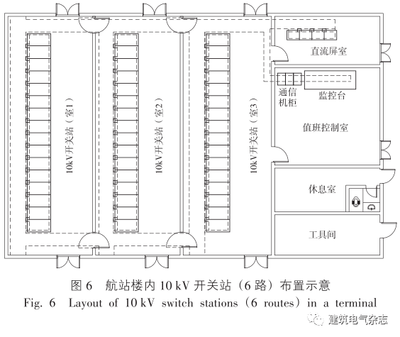 臥式加工中心編程實例