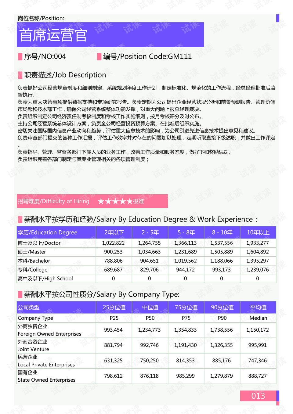 線切割招聘工資8000-12000