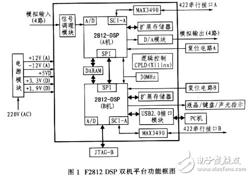 電熱開水器原理