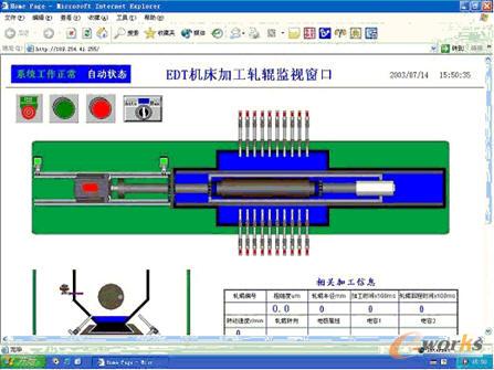 力控組態(tài)軟件入門到精通