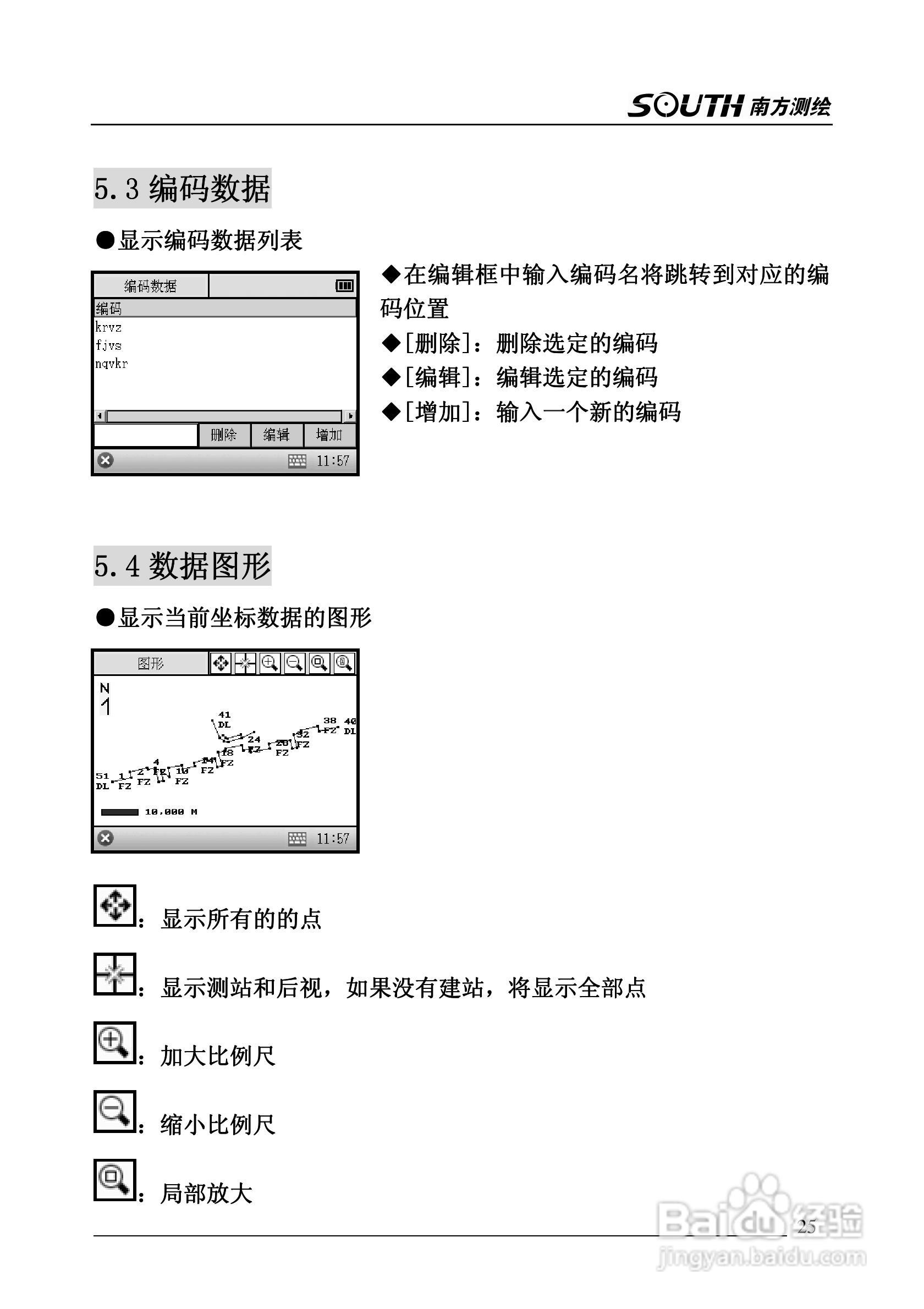 南方nts-362rl說(shuō)明書(shū)