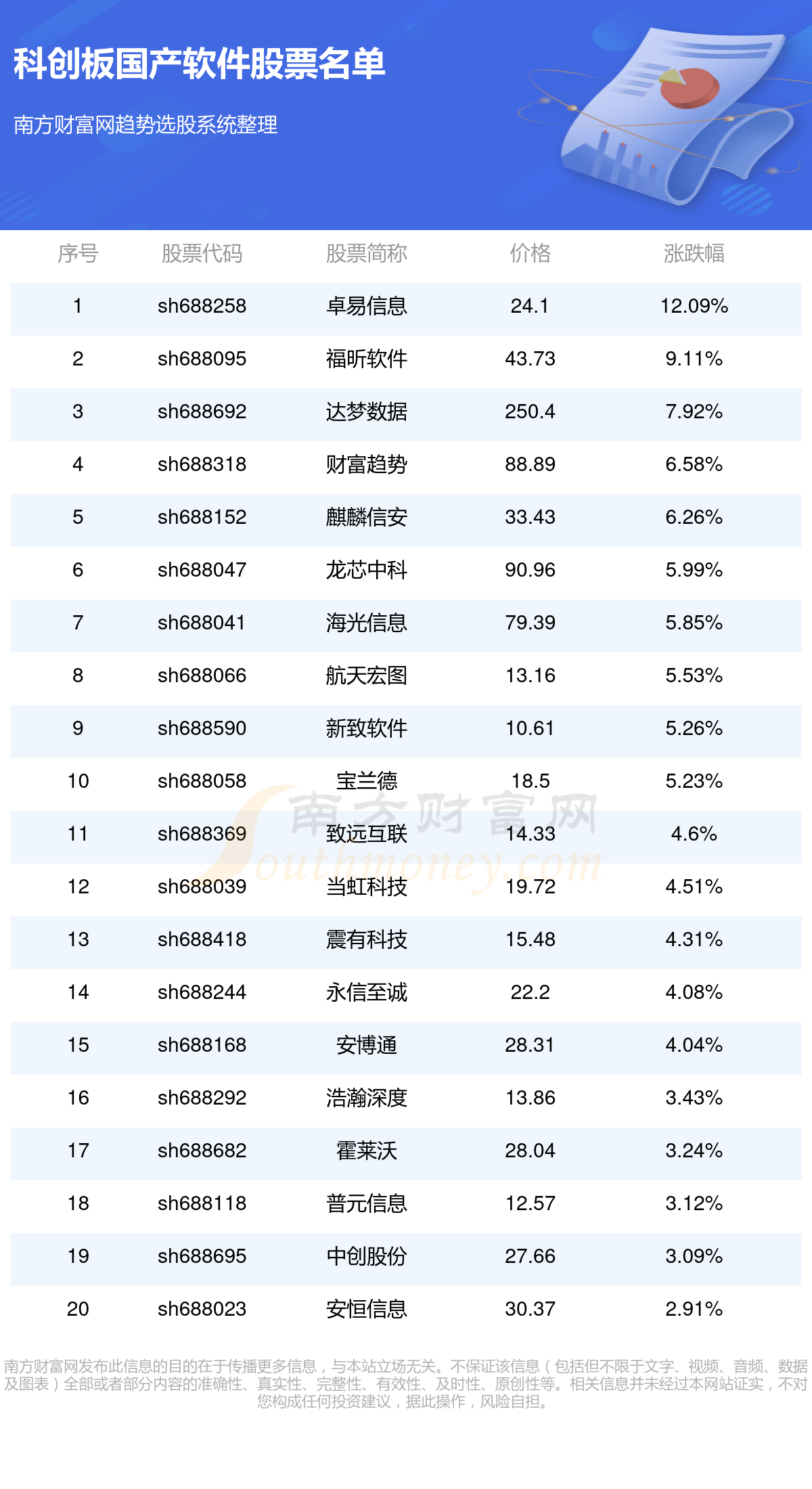 技成培訓(xùn)官網(wǎng)網(wǎng)址