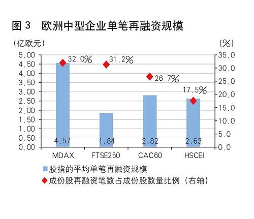 推動船舶工業(yè)智能化股票