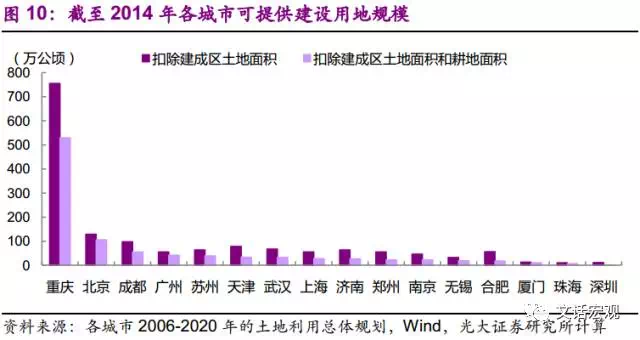 國土資源西北監(jiān)察局