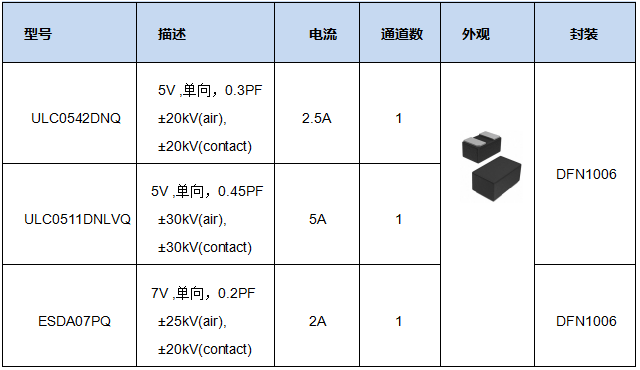 墊鐵標準尺寸是多少