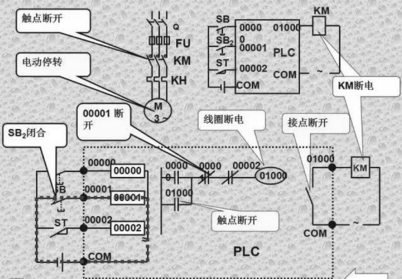 地暖系統(tǒng)打壓要求