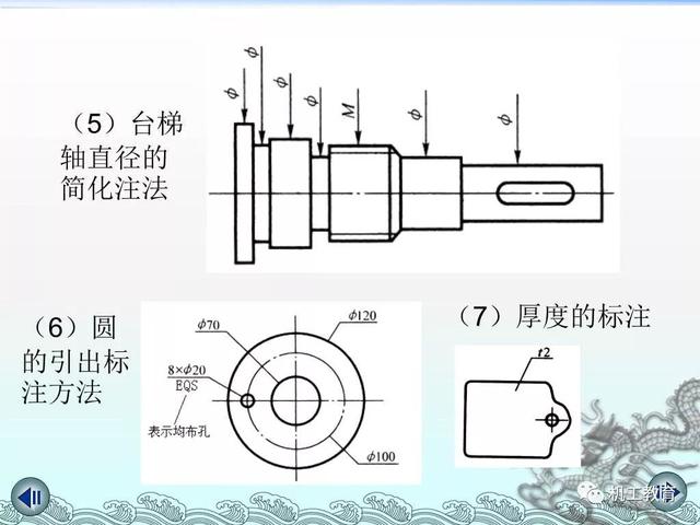 斜齒輪齒條嚙合間隙標(biāo)準(zhǔn)