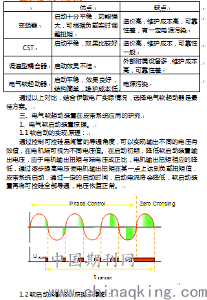 同步皮帶參數(shù)