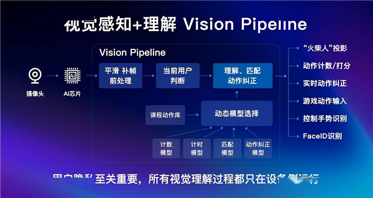 邊緣融合器品牌