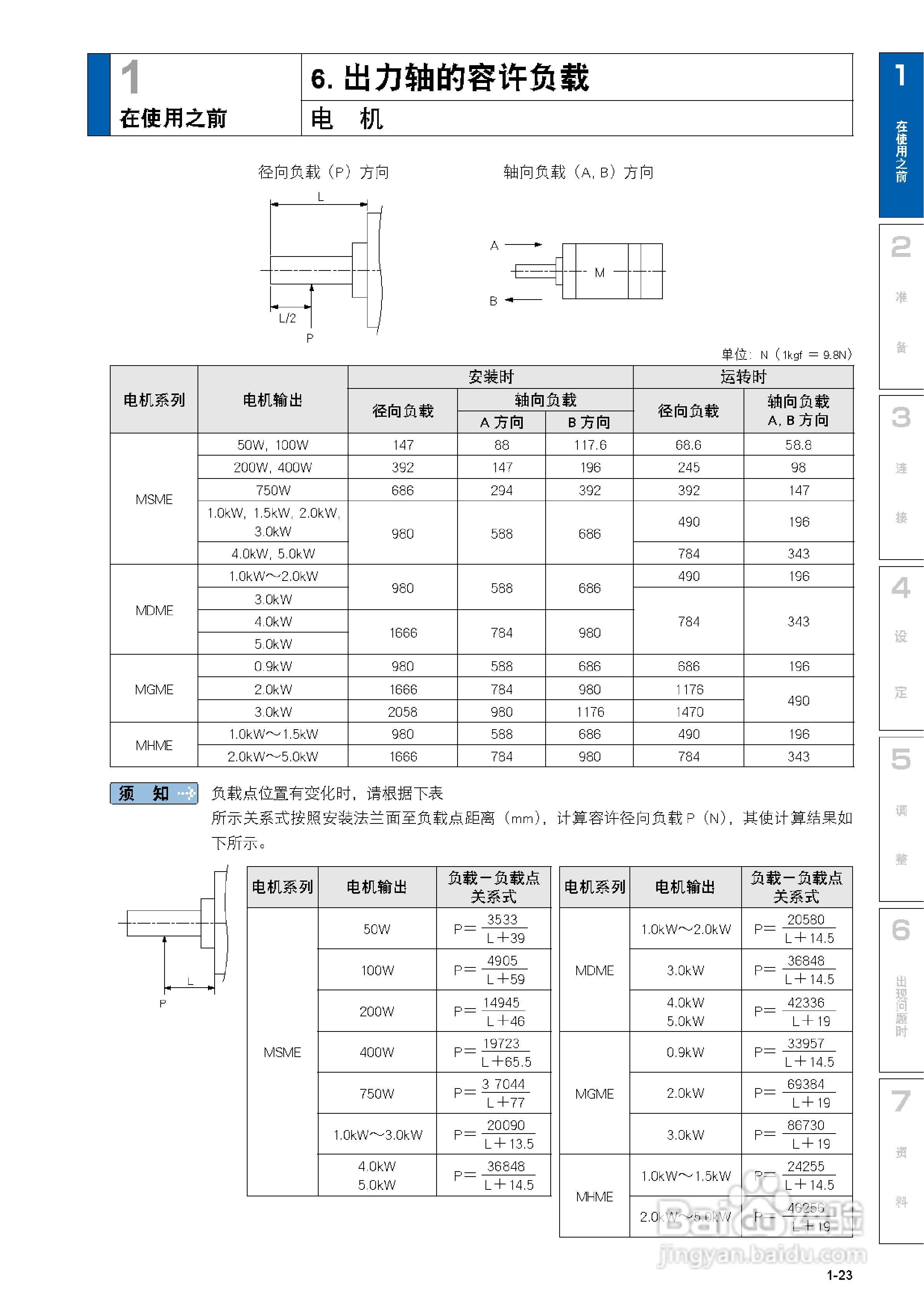 伺服電機(jī)松下故障代碼