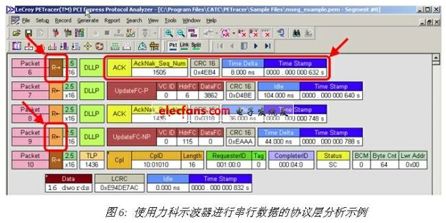 廣州房屋測繪公司排名