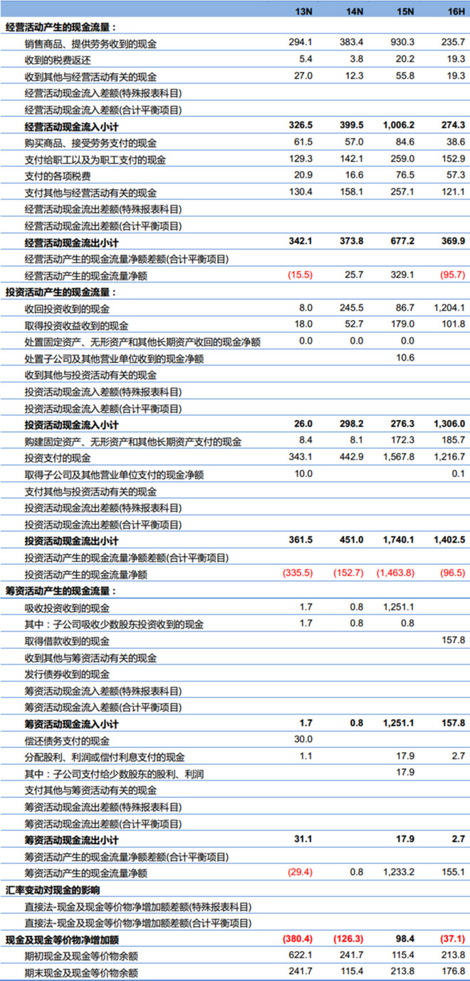 新澳門(mén)2025年正版免費(fèi)公開(kāi)