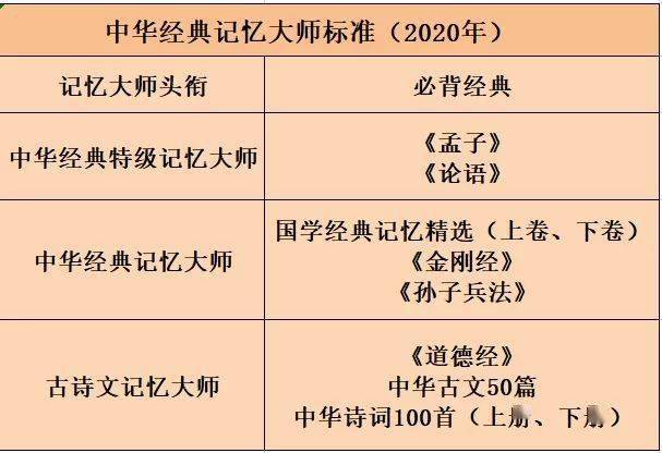 2025新澳門(mén)免費(fèi)開(kāi)獎(jiǎng)記錄