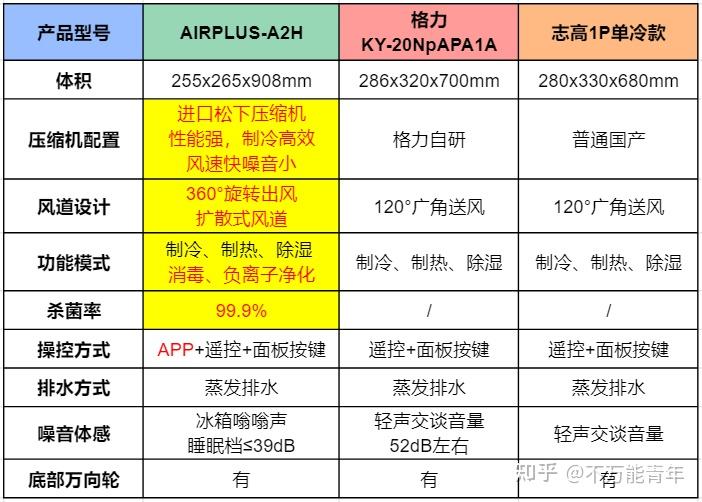 新澳門今晚開獎結(jié)果 開獎