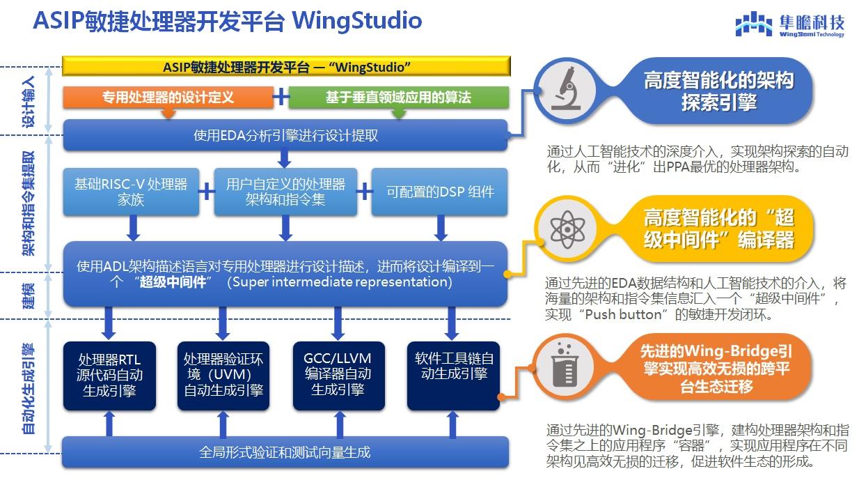 2025新澳門精準(zhǔn)資料免費提供下載