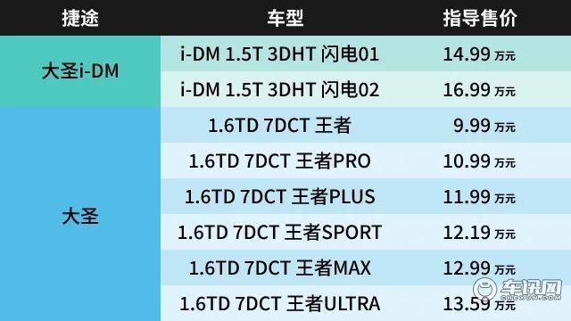 新澳2025資料大全免費(fèi)