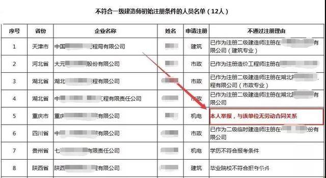 一碼一肖100準(zhǔn)打開碼結(jié)果