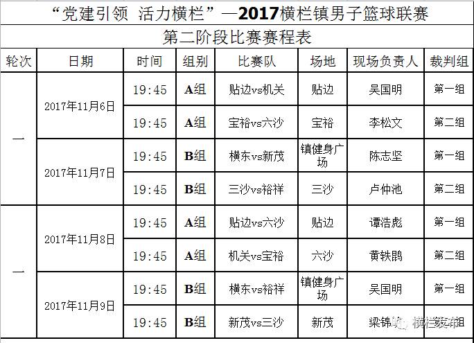 2025年澳門今晚開獎結果記錄