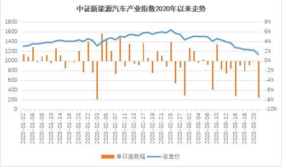 2025新澳門正版免費資本車