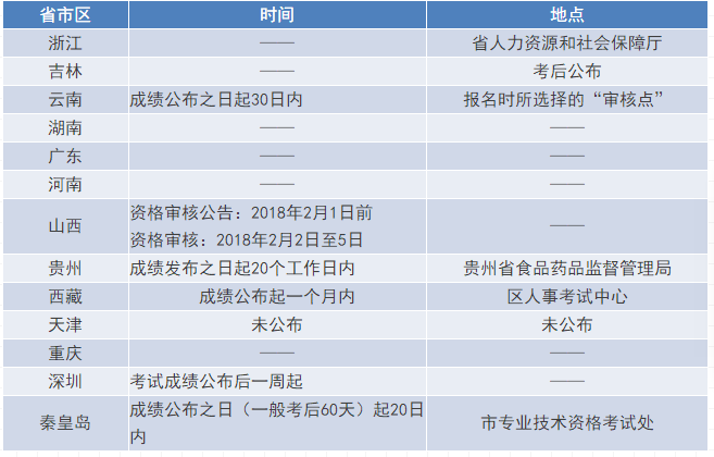 49圖庫(kù)免費(fèi)的資料港澳l