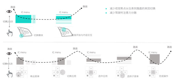 新澳五行走勢圖最新分析