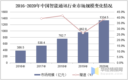 2025全年免費(fèi)資料公開