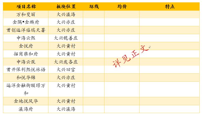 2025年港彩開獎結(jié)果