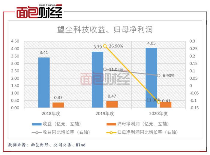 香港今期開獎(jiǎng)結(jié)果