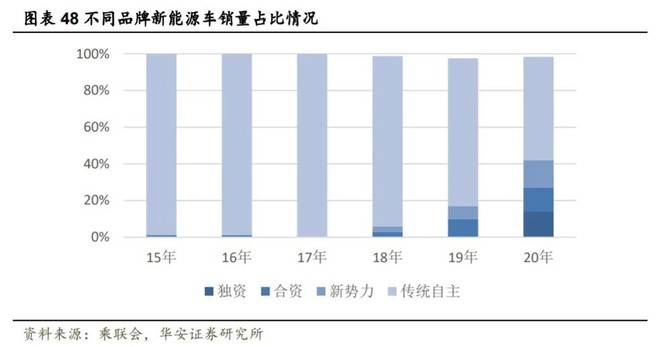 新澳彩精準免費資料大全