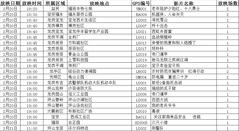 2025年澳門今晚開碼料