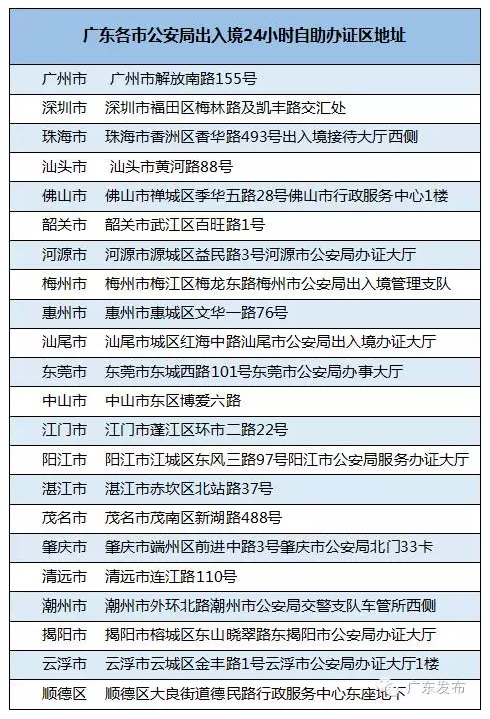 新澳門2025歷史開獎記錄查詢表