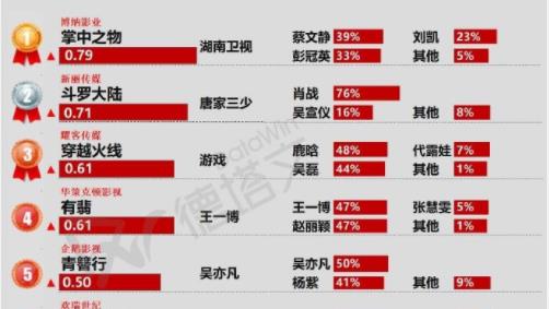 管家婆三肖三期必出一期澳門跑狗