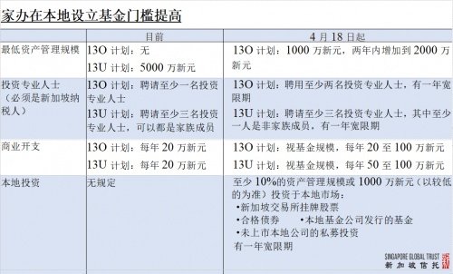 澳門最新資料2025年