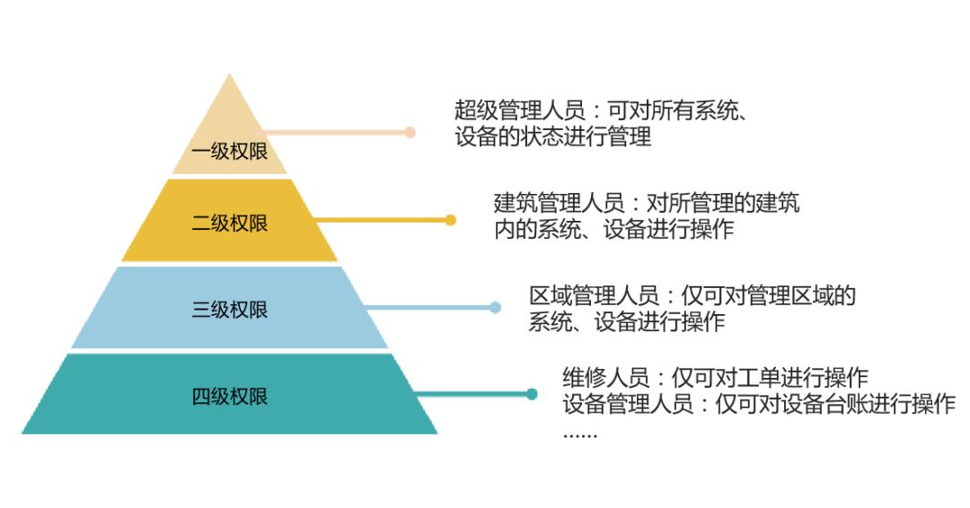 澳門一碼一肖一特一中