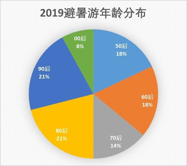 2025年澳門今晚開什么